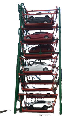 CE Smart Car Parking System Solutions 8 Levels 14 SUVs
