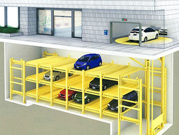 Electric Horizontal Circulation Parking System With 3 Phases 5 Wires On Site Installation